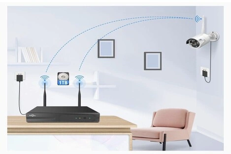 Wireless CCTV